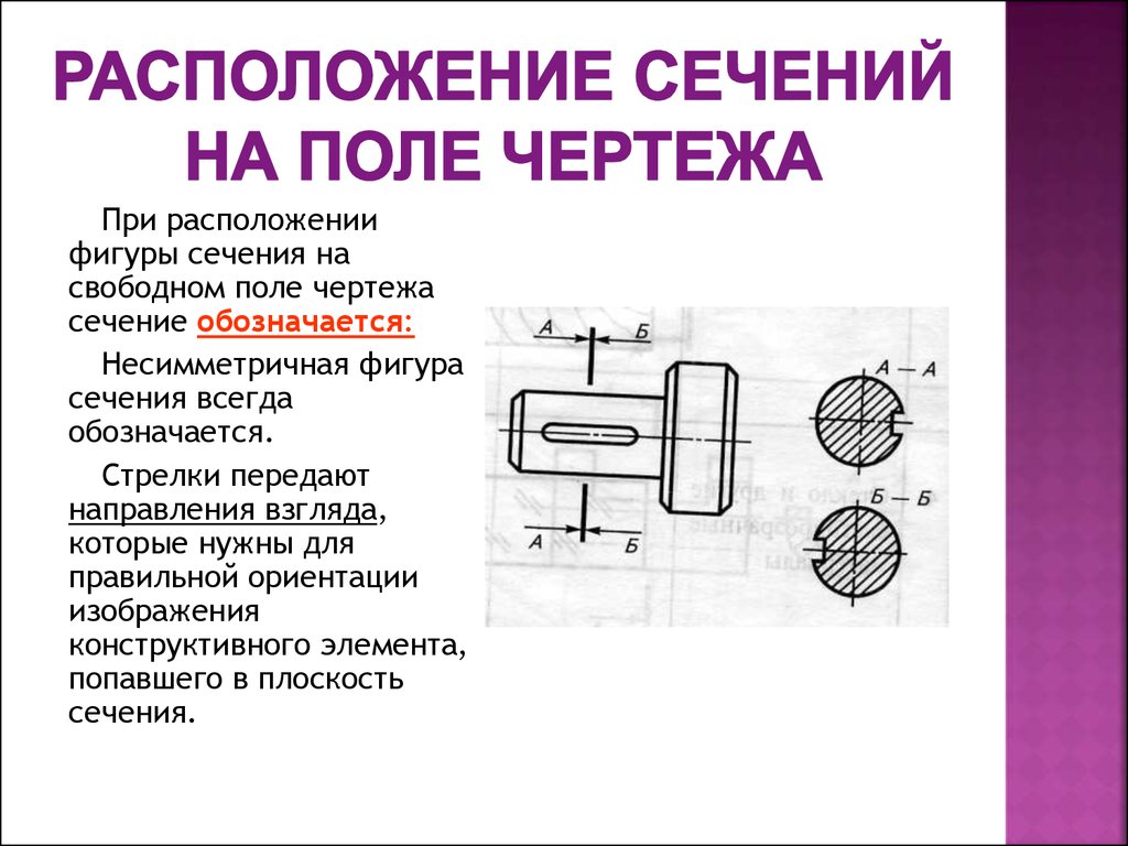 Располагая их. Выполнение сечений на чертеже. Расположение сечений на чертеже. Выполнено сечение на чертеже. Как обозначается сечение на чертеже.