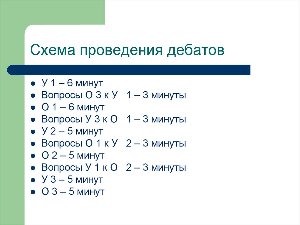 Дебаты схема проведения