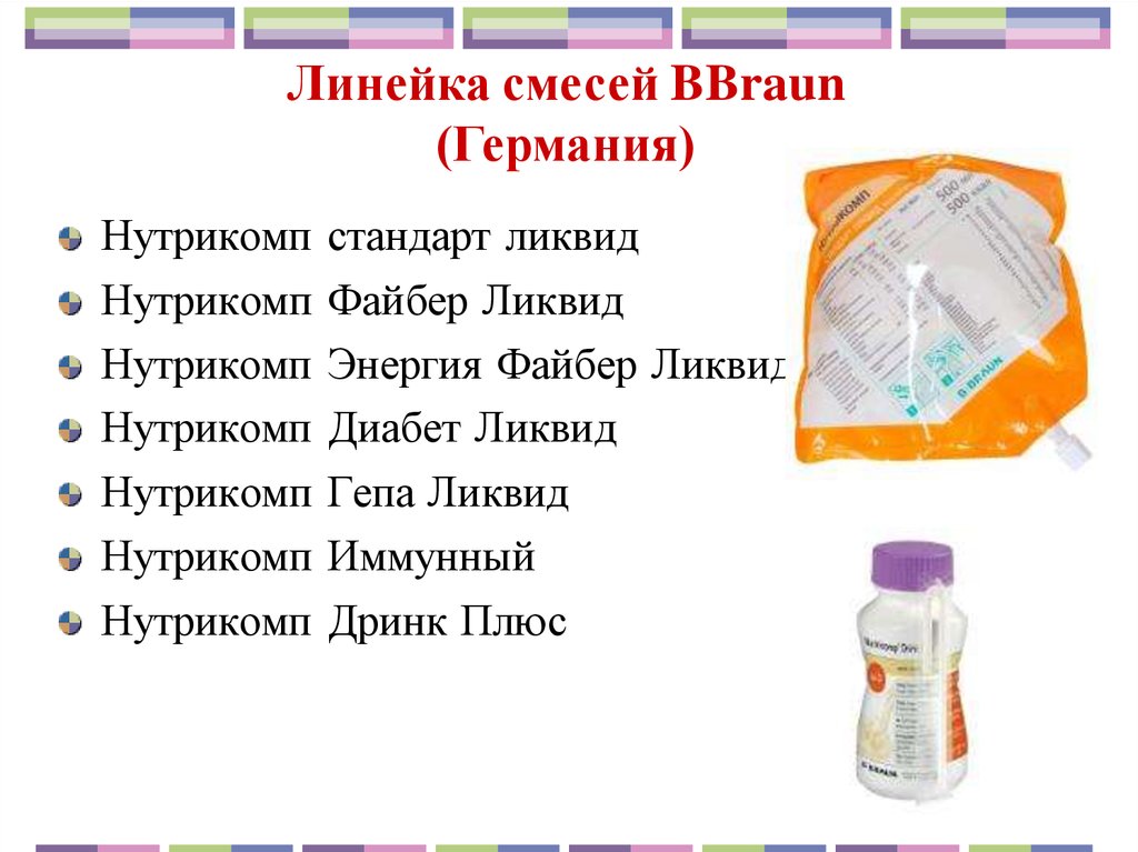 Файбер ликвид. Нутрикомп энергия Файбер Ликвид 500мл. Нутрикомп стандарт Ликвид Браун 500мл. Энтеральное питание Нутрикомп стандарт Ликвид. Нутрикомп иммунный Ликвид.