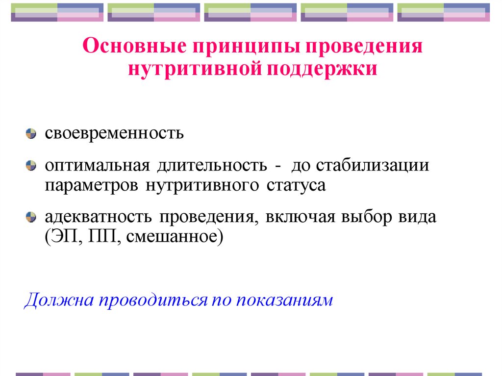 Принцип выполнения. Способы проведения нутритивной поддержки. Шкала нутритивной поддержки. Метод выбора при нутритивной поддержке. Противопоказания к нутритивной поддержке.