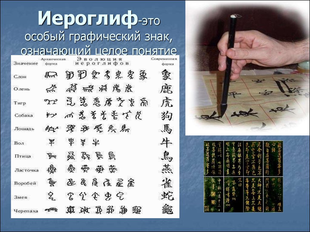 Перевести иероглиф по фото онлайн бесплатно