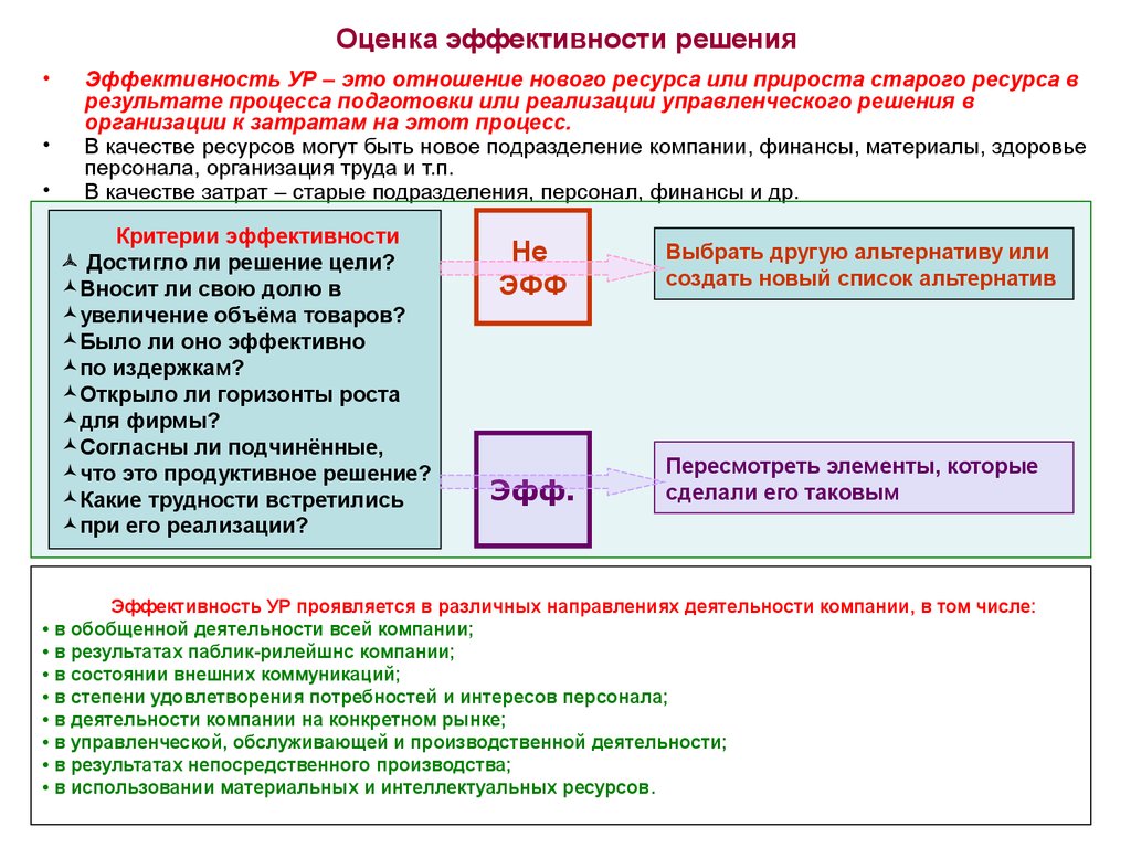 Критерии оценки решений. Критерии оценки эффективности управленческих решений. Критерии эффективности управленческих решений. Особенности оценки эффективности управленческих решений. Показатели эффективности принятия управленческих решений.