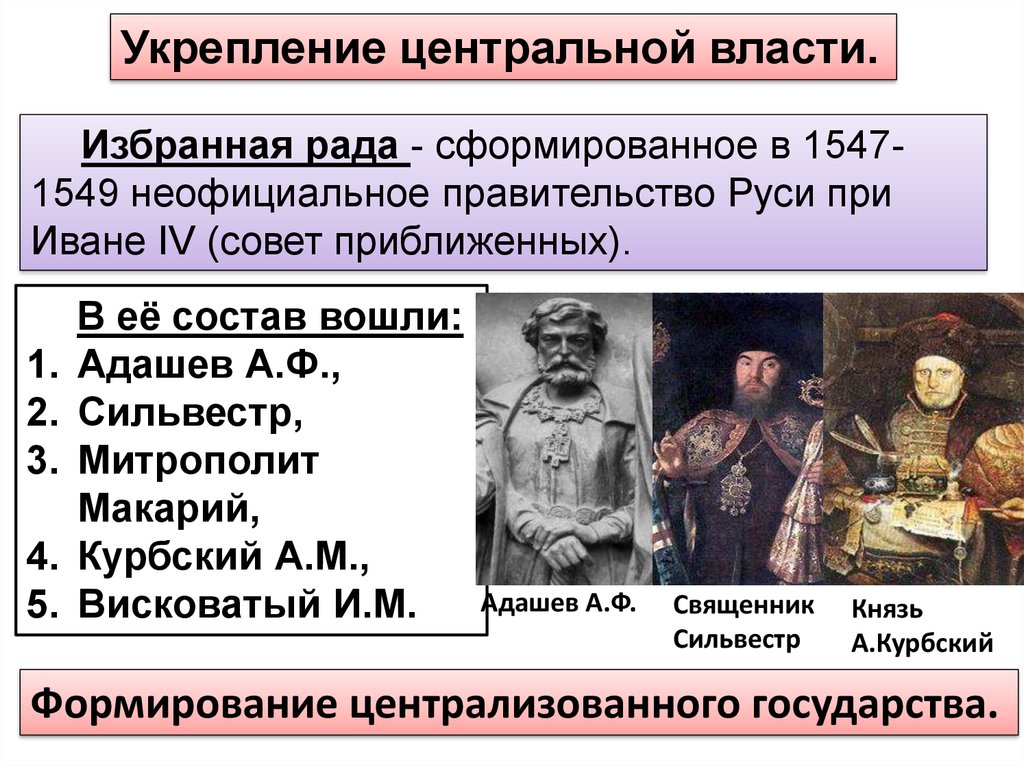 Начало правления ивана грозного реформы избранной рады презентация 7 класс