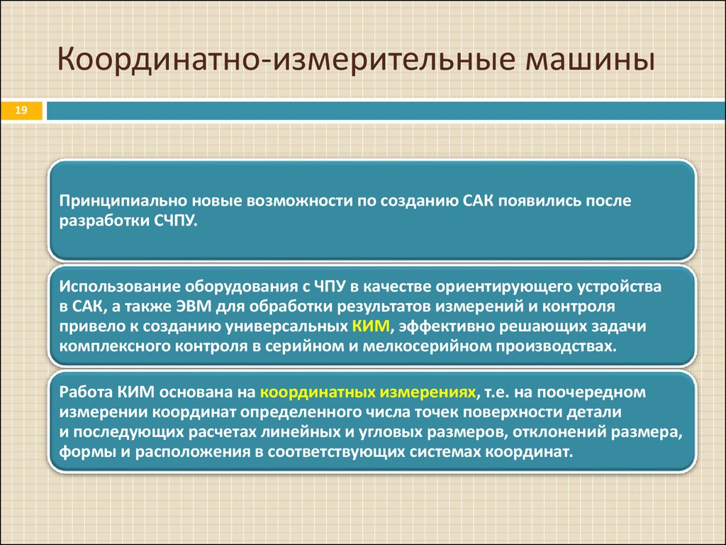 Срок создания системы автоматического контроля