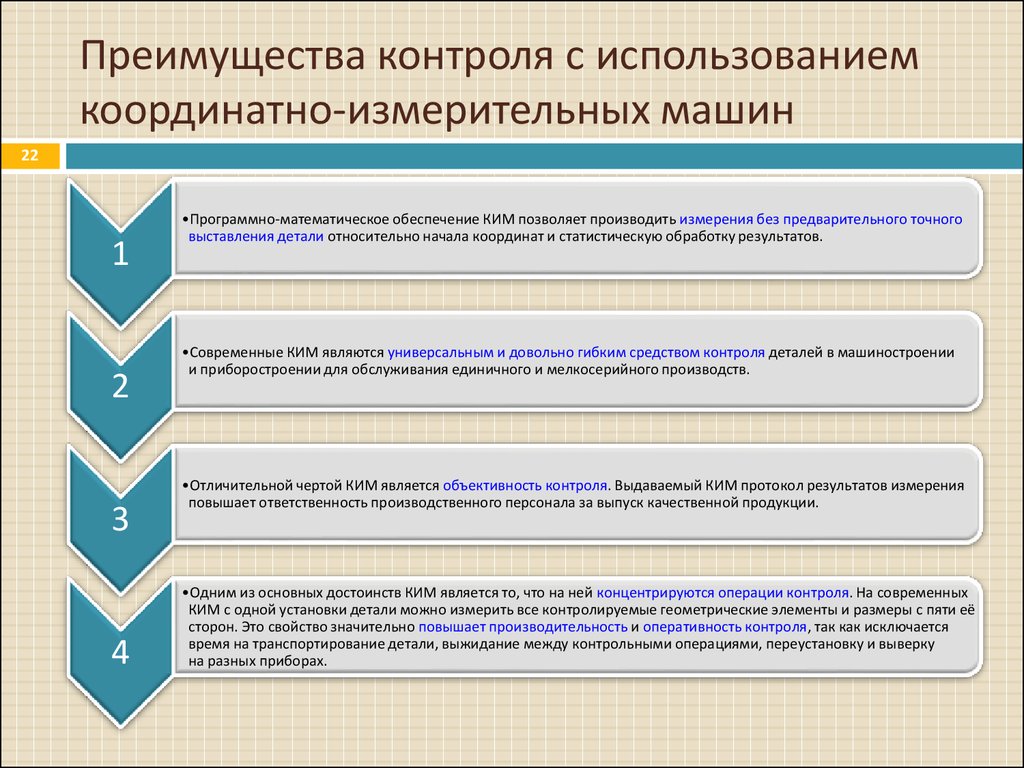 Системы автоматического контроля и приборы для пассивного контроля. (Лекция  3) - презентация онлайн