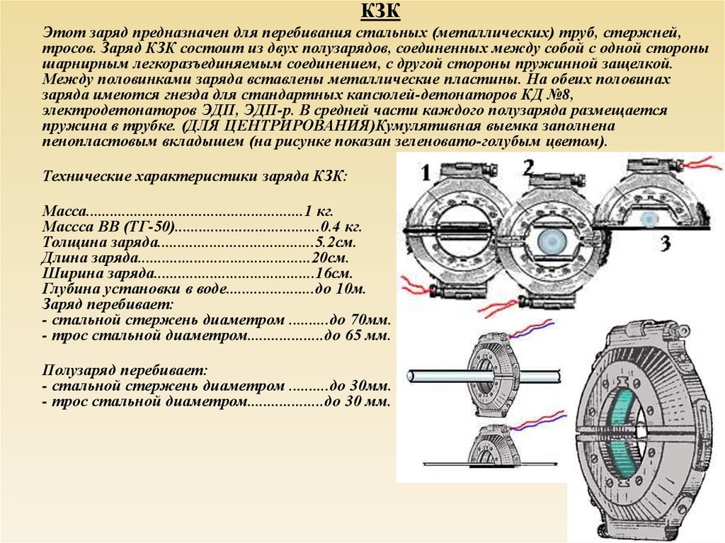 Заряд из двух соединенных. Кольцевой кумулятивный заряд. КЗК заряд. Кольцевой заряд КЗК. Кумулятивный заряд КЗК.