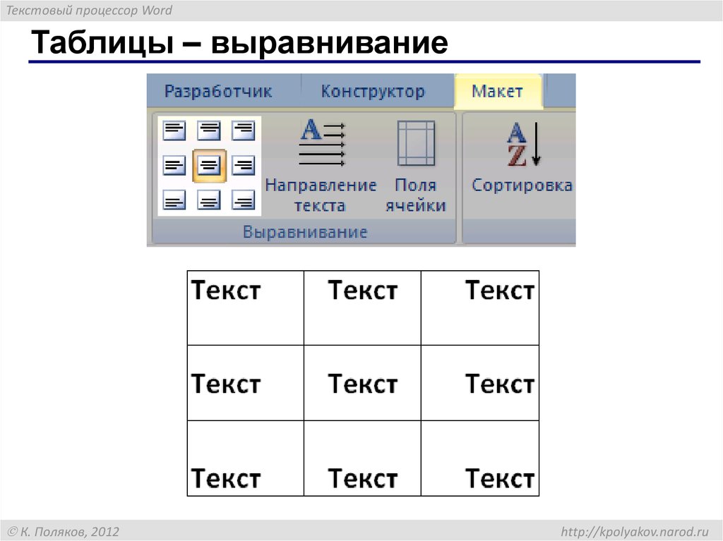 Выравнивание в презентации