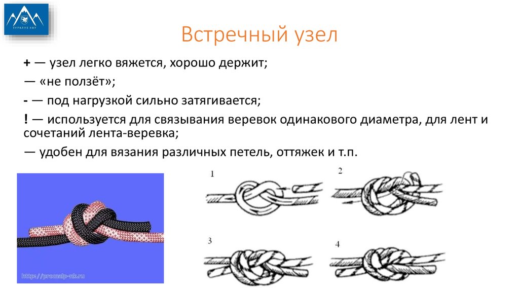 Узел встречная восьмерка схема