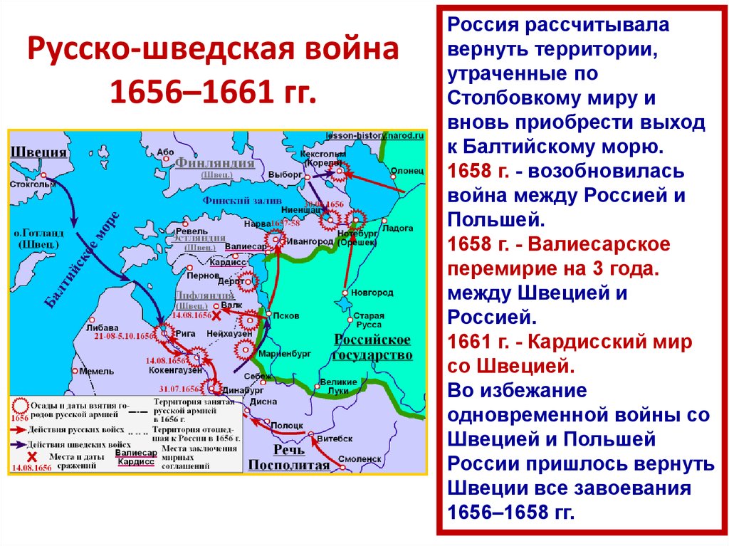 Русско-шведская война 1656–1661 гг.