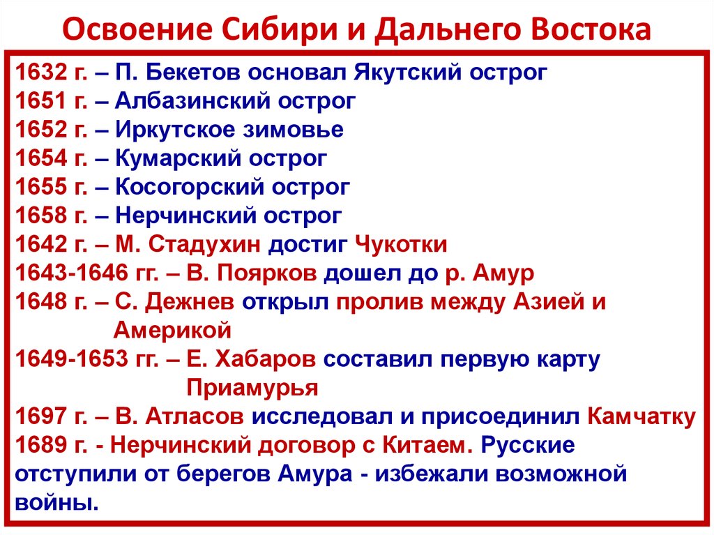 Презентация на тему история освоения дальнего востока