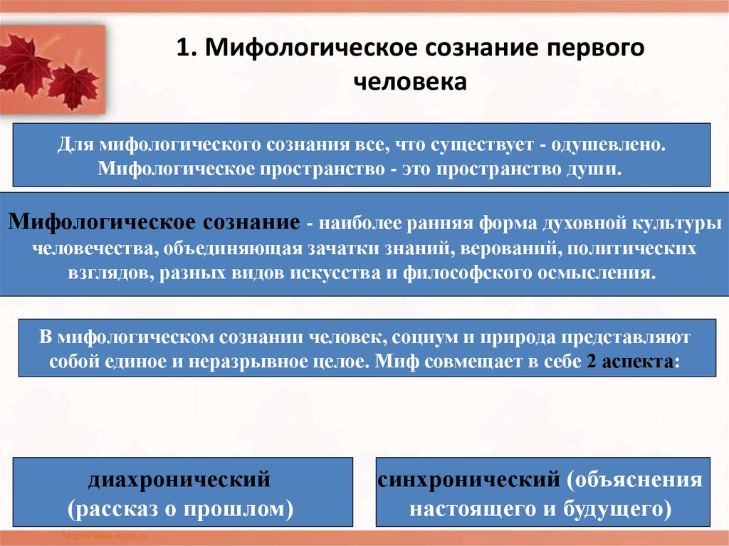 В мифопоэтическом сознании универсальная картина мира воплощается в образе