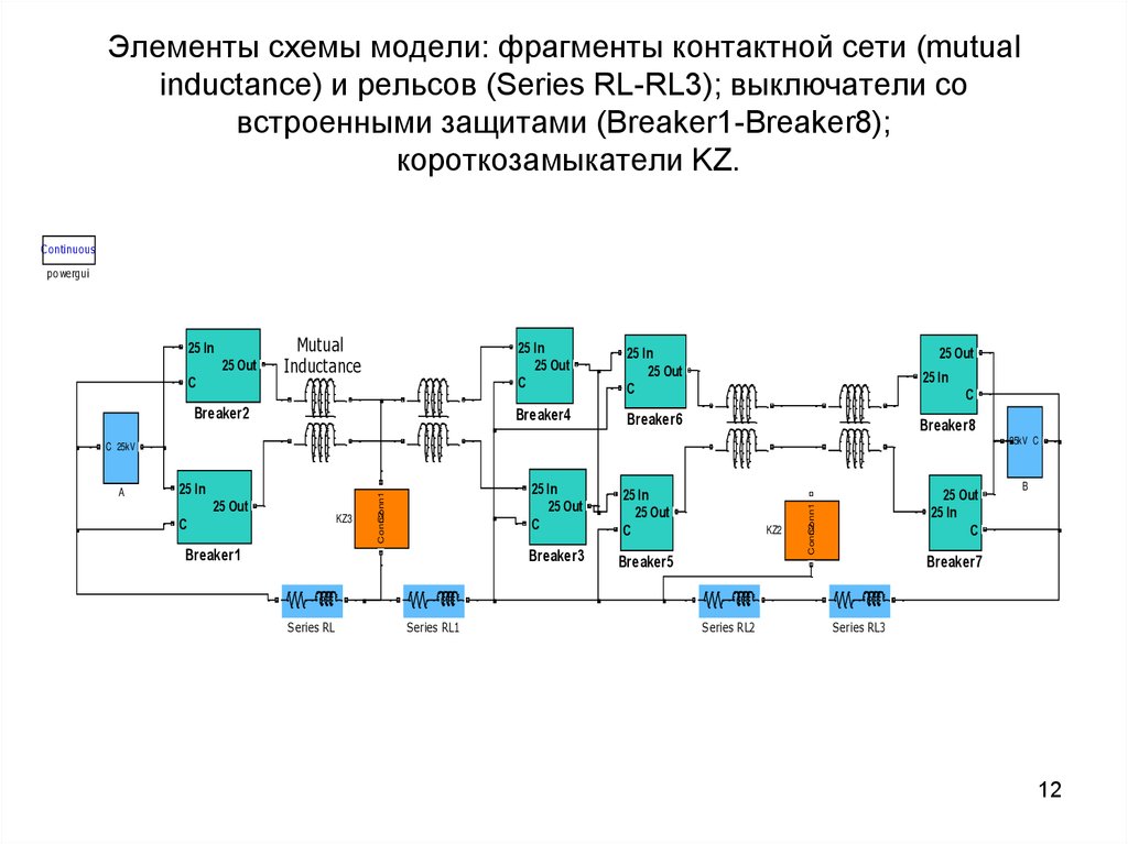 Доступна только сбалансированная схема электропитания