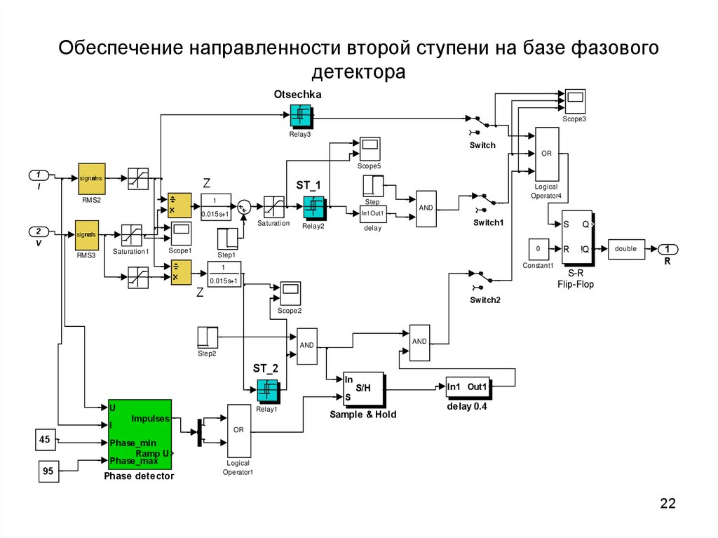 14 узловая схема ieee