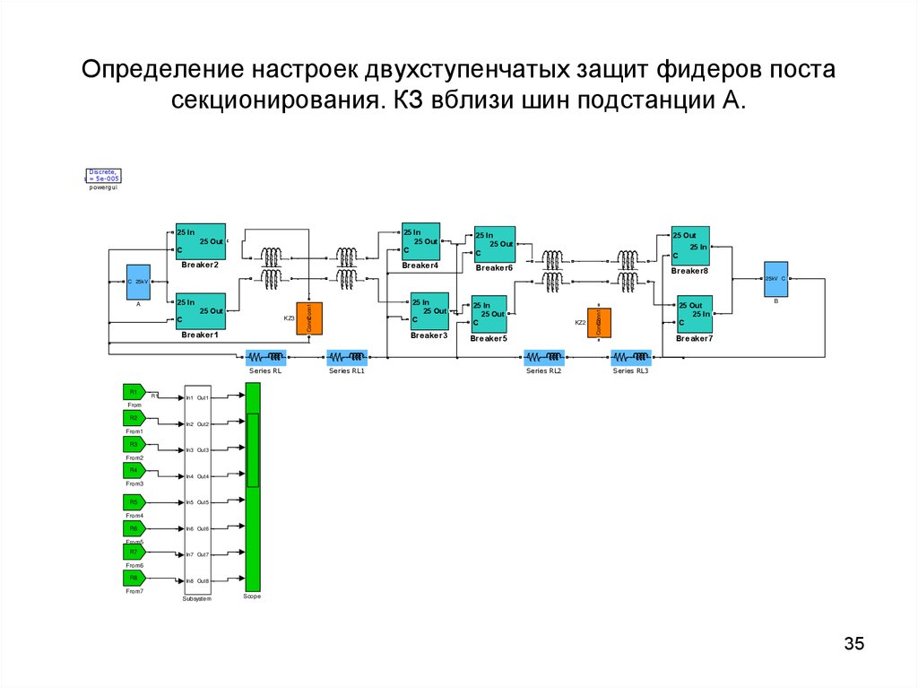 Схема питания максимальная производительность