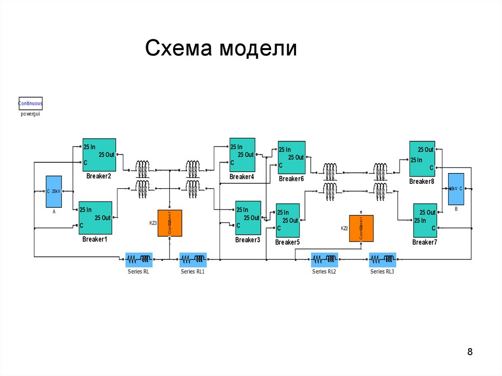 Как изменить схему питания