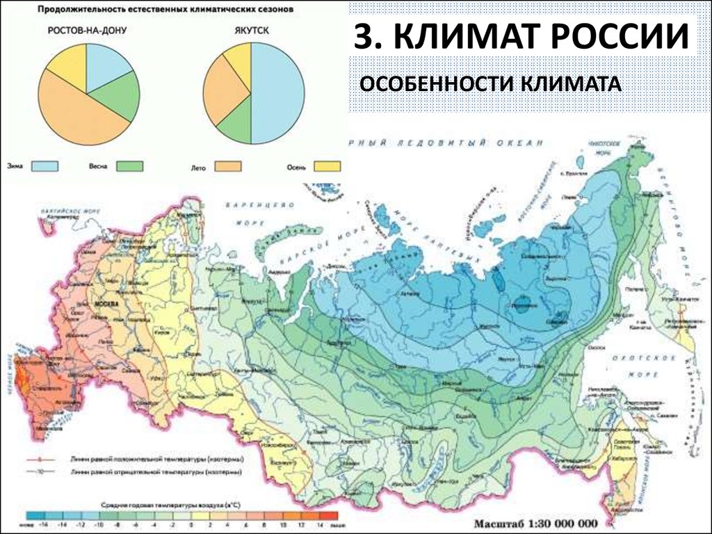 Описание климата якутска. Климат Северо Востока Сибири. Климатическая карта Восточной Сибири. Климат Северо Восточной Сибири 8 класс. Климат Восточной Сибири карта.