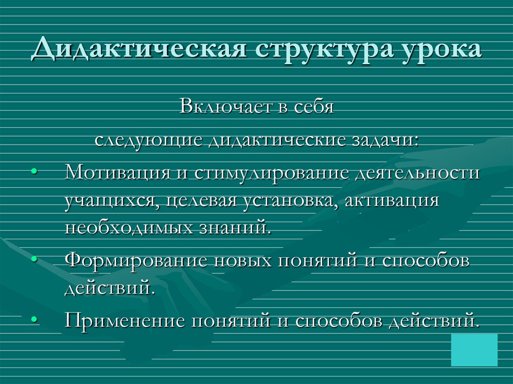 Структура урока