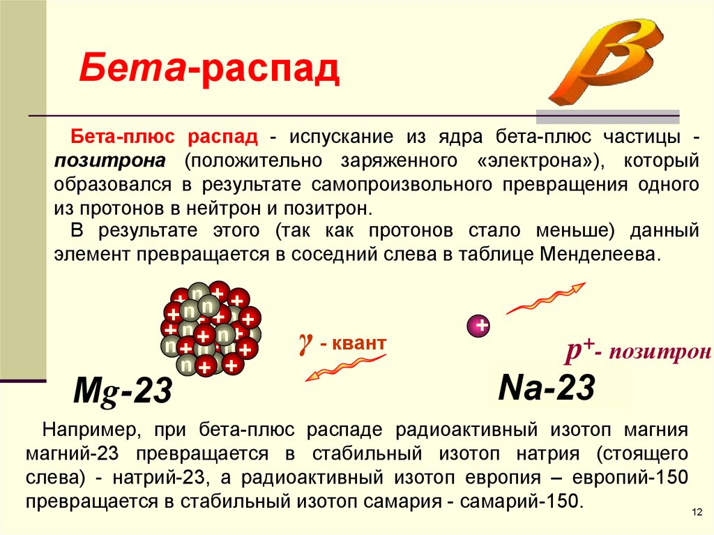 Альфа распад число протонов