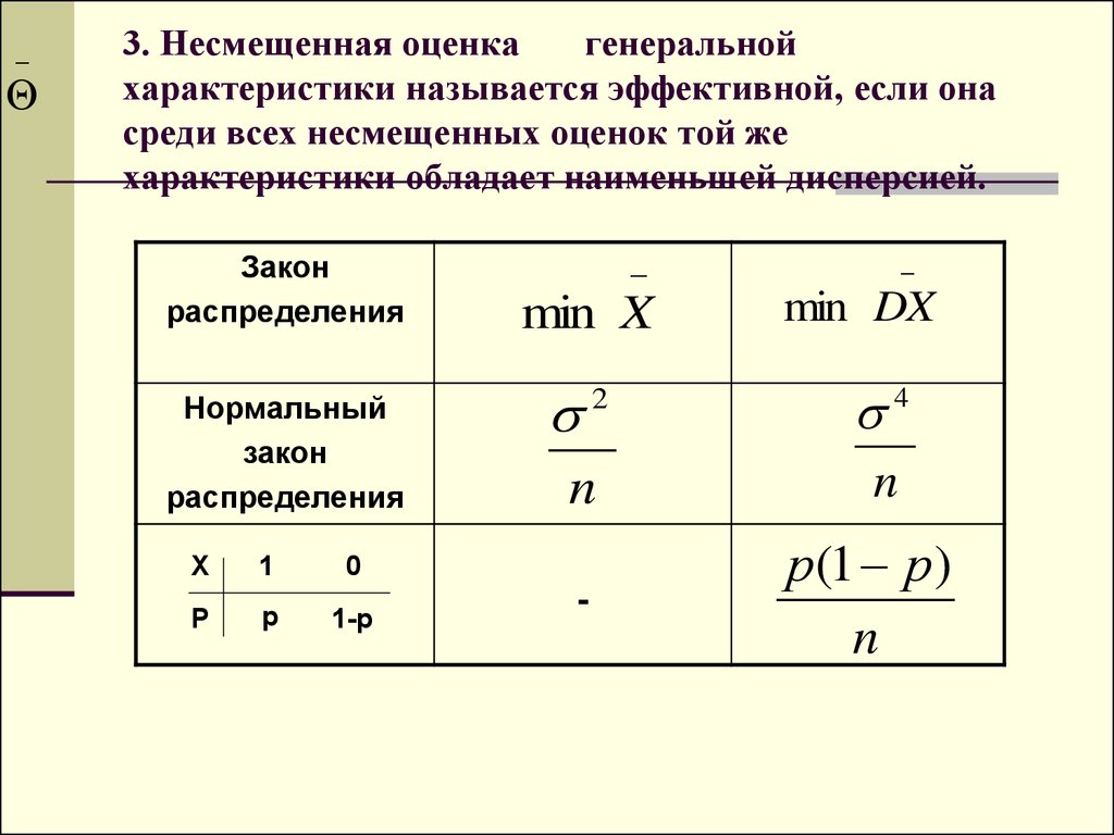 Оценка лямбда параметра распределения лямбда называется несмещенной если