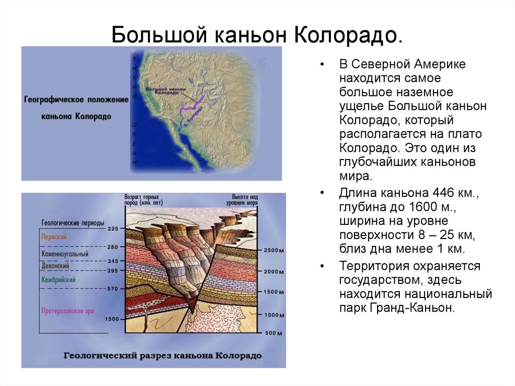 Карта большой каньон