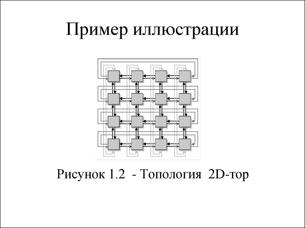 Данный пример иллюстрирует. Тор топология. Тора проведнный через другой тор топология.