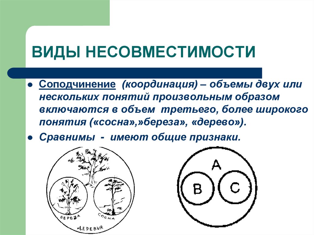 Понятие несколько. Соподчинение понятий. Виды несовместимости. Соподчинение понятий в логике. Виды несовместимости понятий.