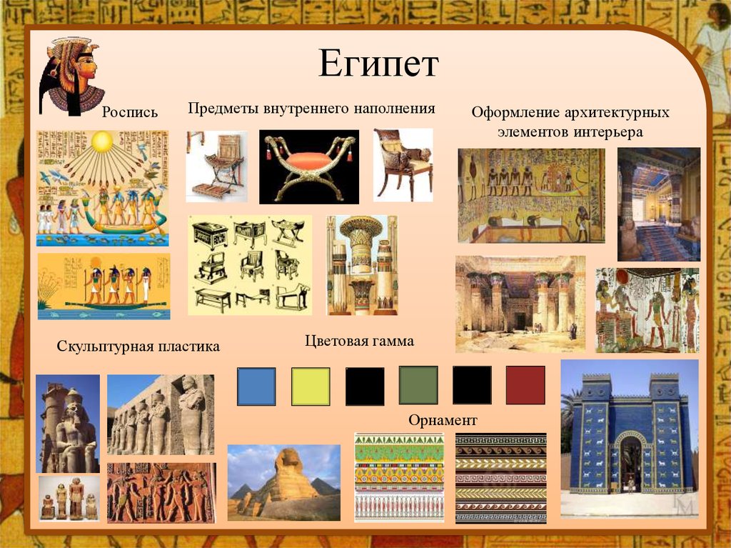 Краткая история стилей