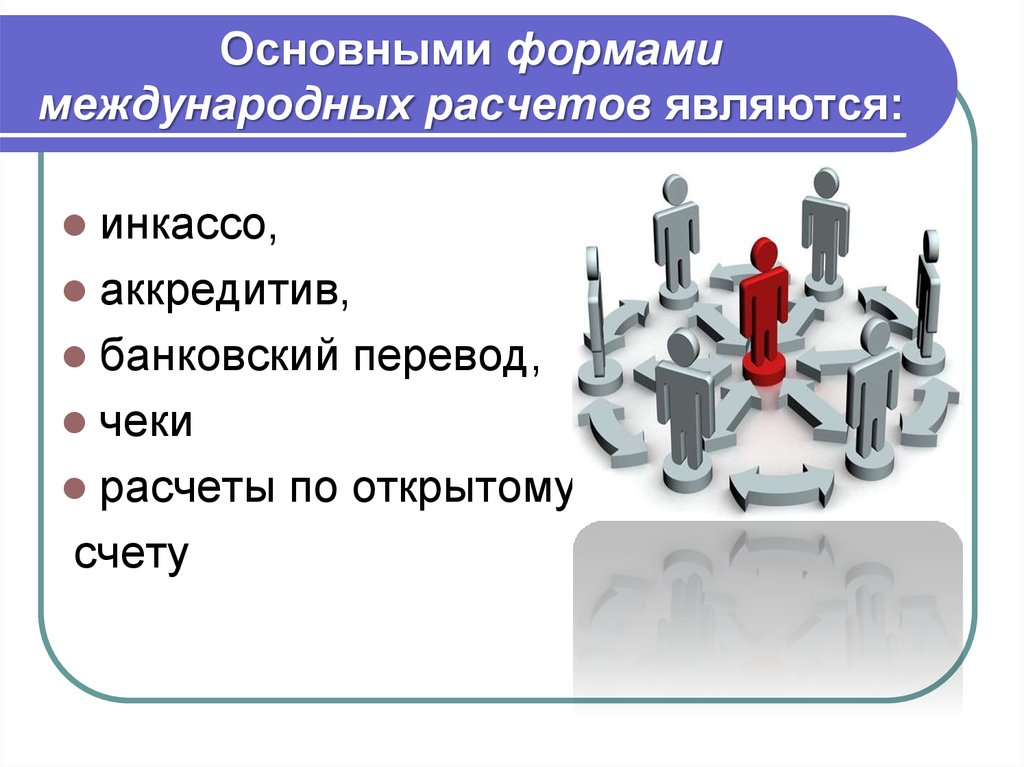 Международная форма. Формы международных расчетов. Основные формы международных расчетов. Основными формами международных расчетов являются. Каковы основные формы международных расчетов?.