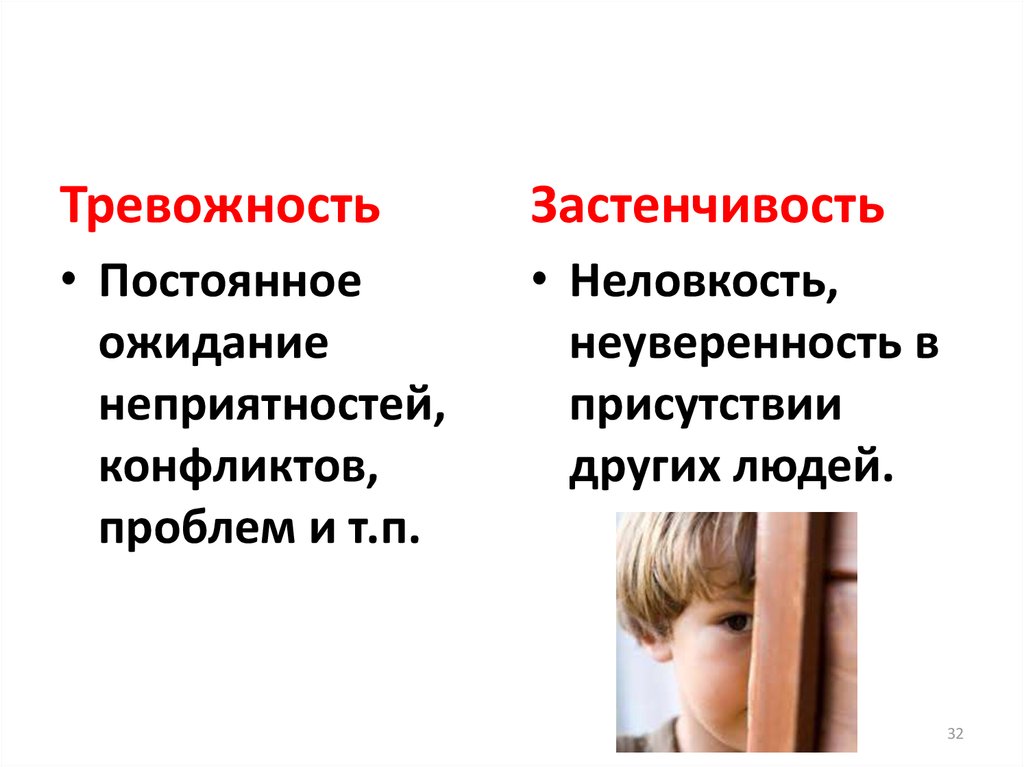 Тревожность младших школьников. Тревожность. Застенчивость это в психологии. Застенчивость младшего школьника. Застенчивость и неуверенность.