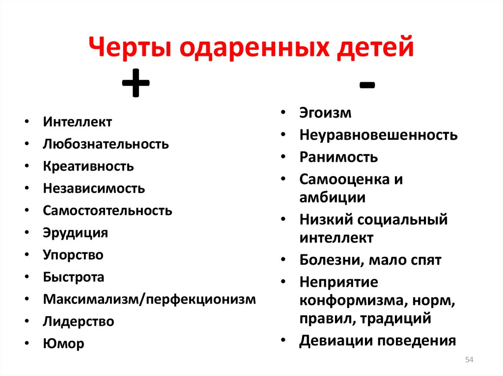 Основные черты интеллекта человека. Черты одаренных детей. Черты одаренного ребенка. Черты характера одаренного ребенка. Характерные признаки одаренных детей.