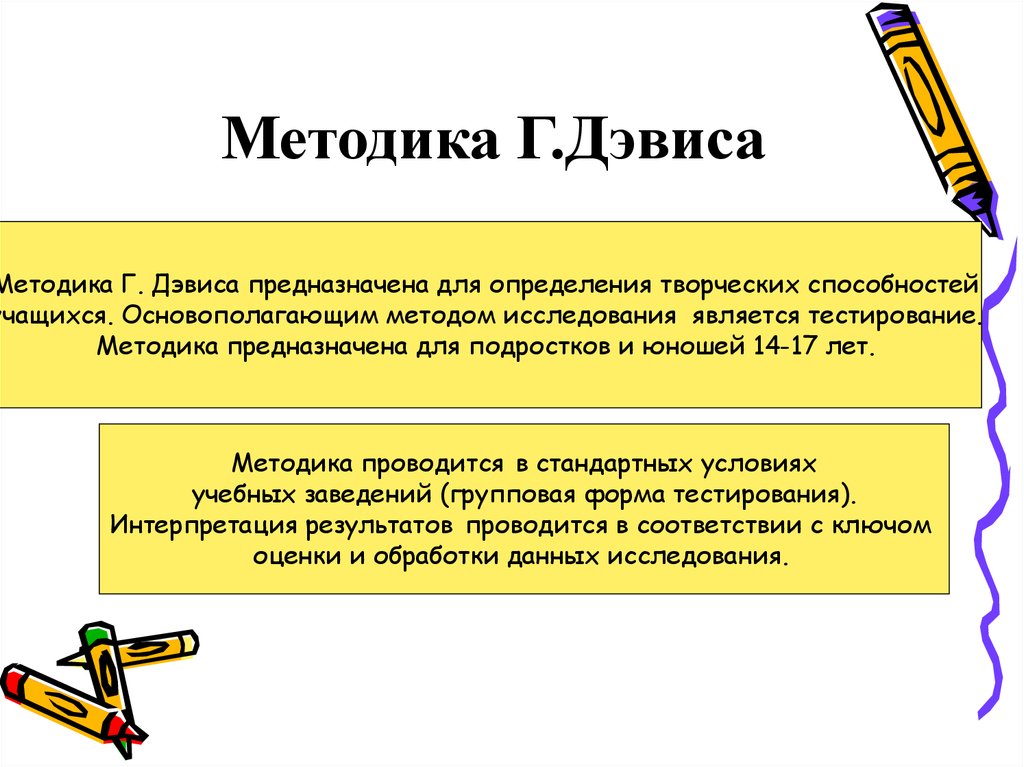 Суть методики. Методика г.Дэвиса( определения творческих способностей учащихся). Тест опросник Дэвиса. Методики для оценки волевых возможностей. Методика Дейвиса.