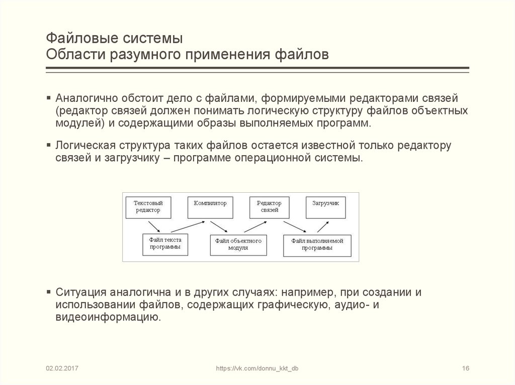 Методология информационной системы