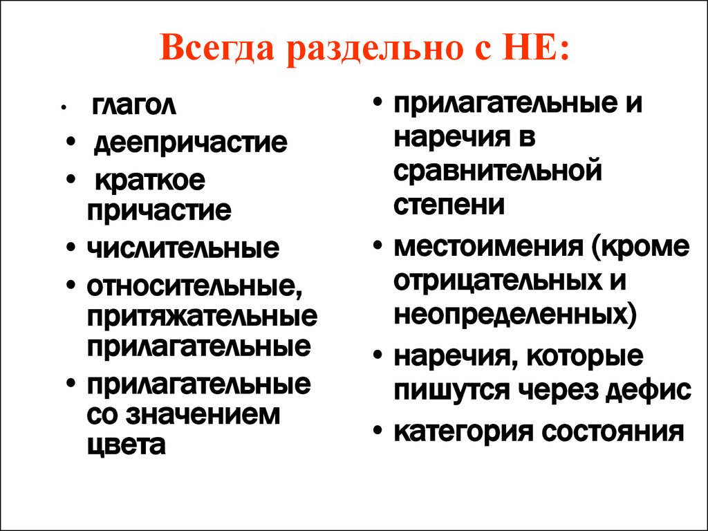 НЕ с разными частями речи - презентация онлайн