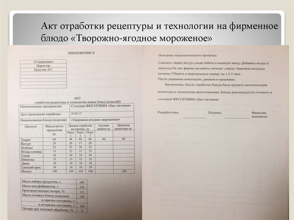 Карта блюда. Акт отработки технико-технологической карты. Акт отработки рецептуры. Акт отработки рецептуры фирменного блюда. Акт отработки рецептуры и технологии новых и фирменных блюд (изделий).