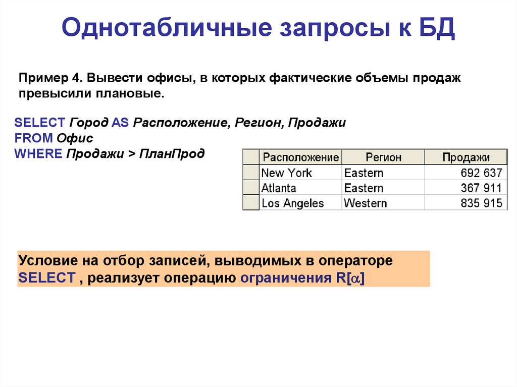 По данным выборки 8