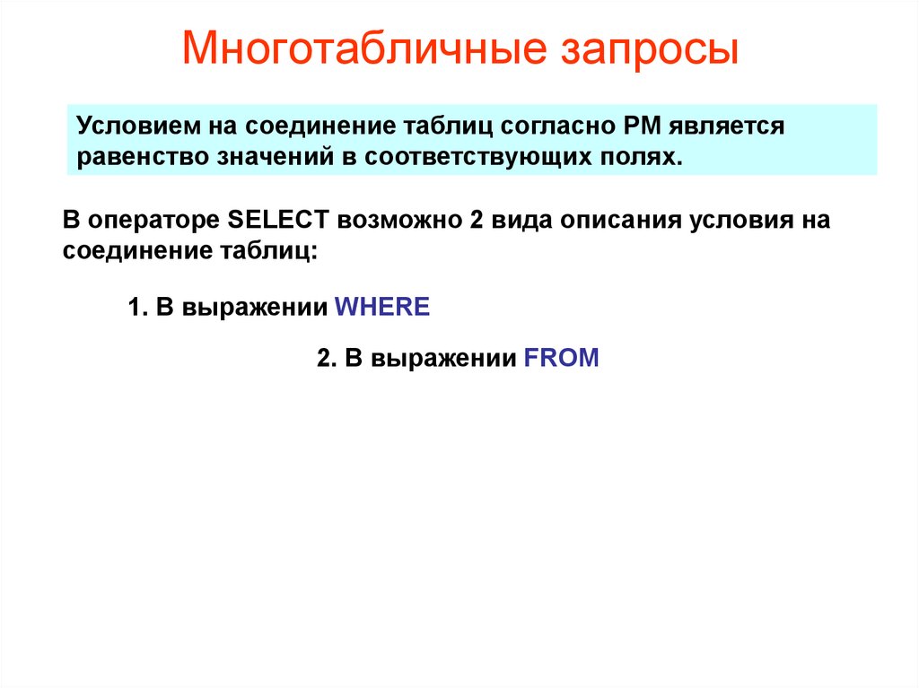 Использование в условие запроса