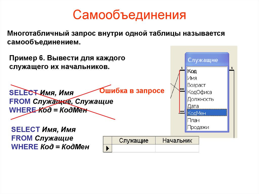 Реляционный язык запросов sql