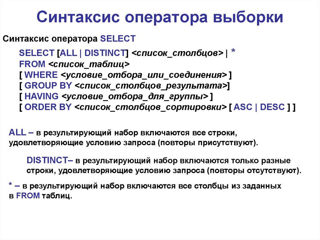 Оператор описания данных. Синтаксис оператора. Синтаксис select. Оператор select. Выборка данных - оператор select.