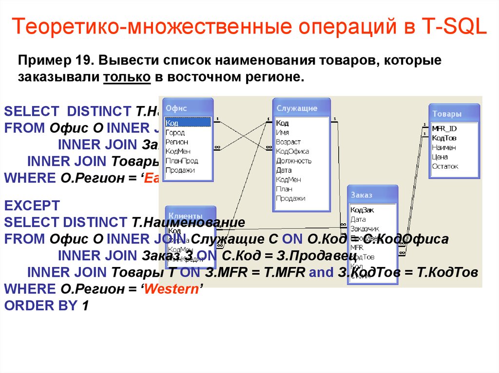 Mysql запросы. SQL реляционная база данных. SQL ремяционх базы данных. Код базы данных SQL. Реляционная база данных SQL презентация.