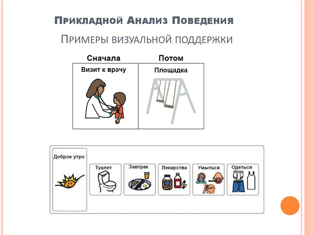 План коррекции нежелательного поведения