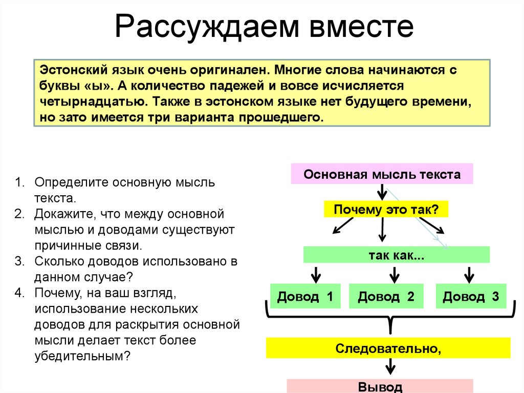 Рассуждать о чем или над чем