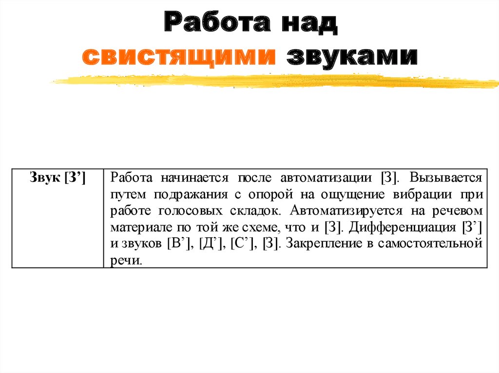 Автоматизация свистящих звуков презентация