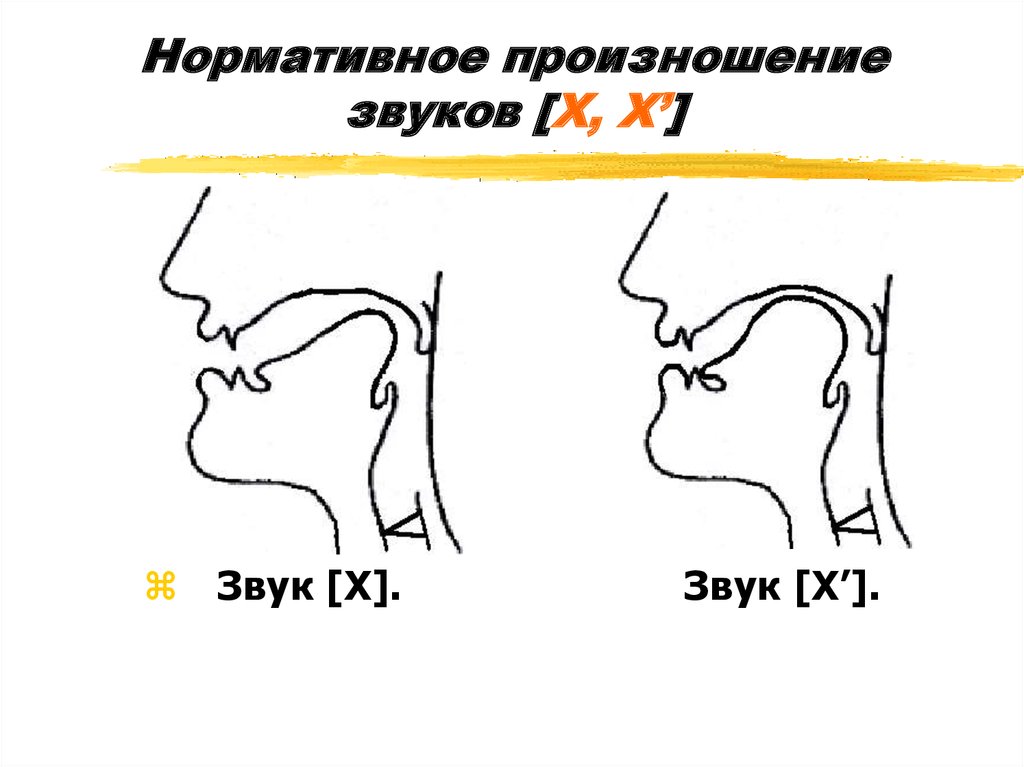 Как перевести картинку в звук