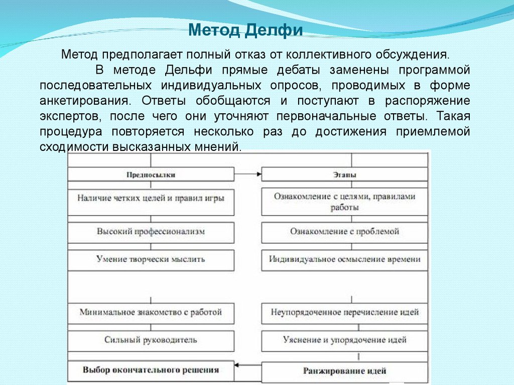 Методы оценивания систем. (Лекция 8) - презентация онлайн