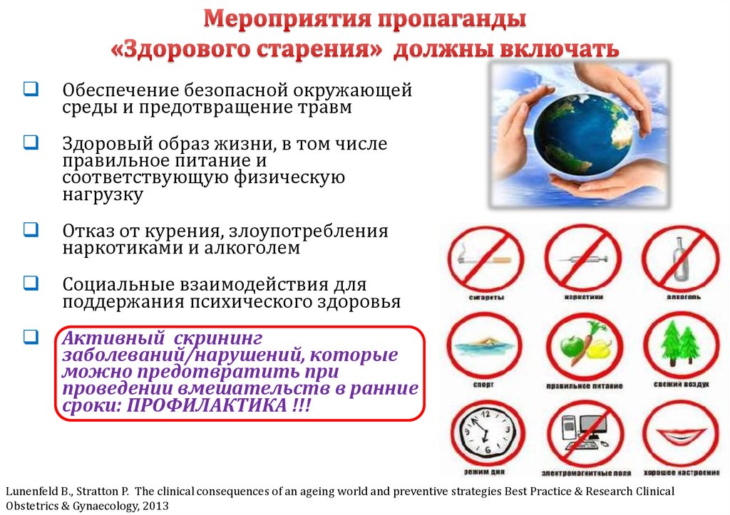 Профилактика преждевременного старения презентация