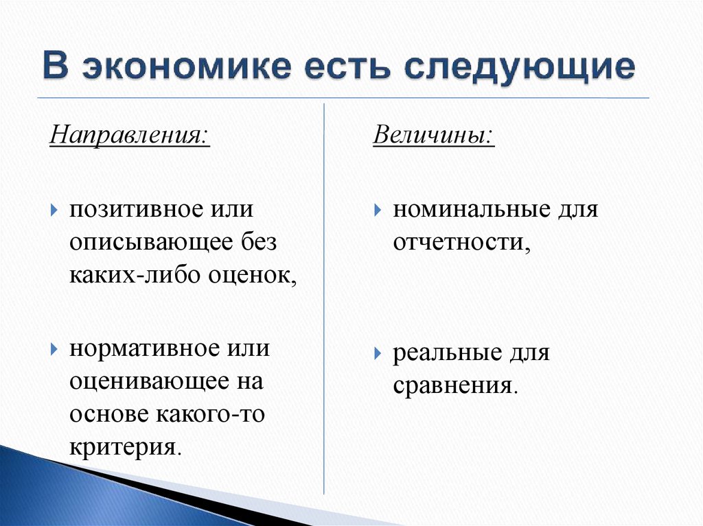 Существуют номинально. Номинальные и реальные величины. Номинальные и реальные величины в экономике. Реальные величины это в экономике. Основные разделы экономической теории.