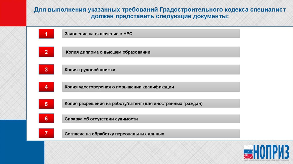 Указанным требованиям. НРС требования категории. Требованиям указанным или указанных. Улучшение качества по Градкодексу. Градкодекс. Специалист состоящий в НРС должен подписывать.