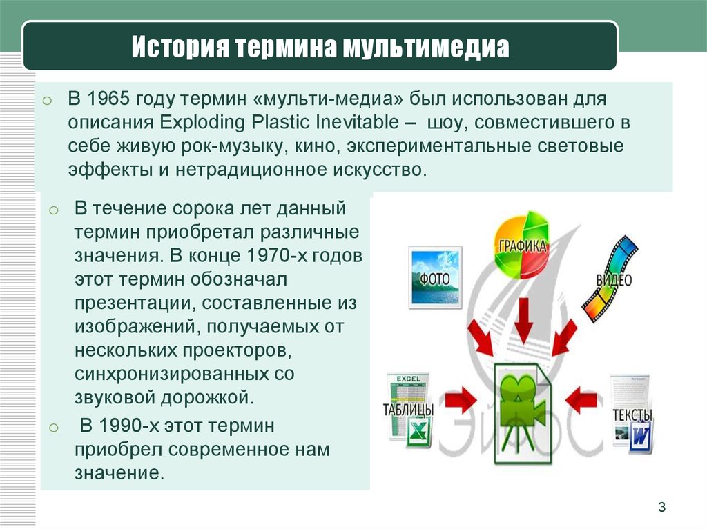 Технология мультимедиа презентация