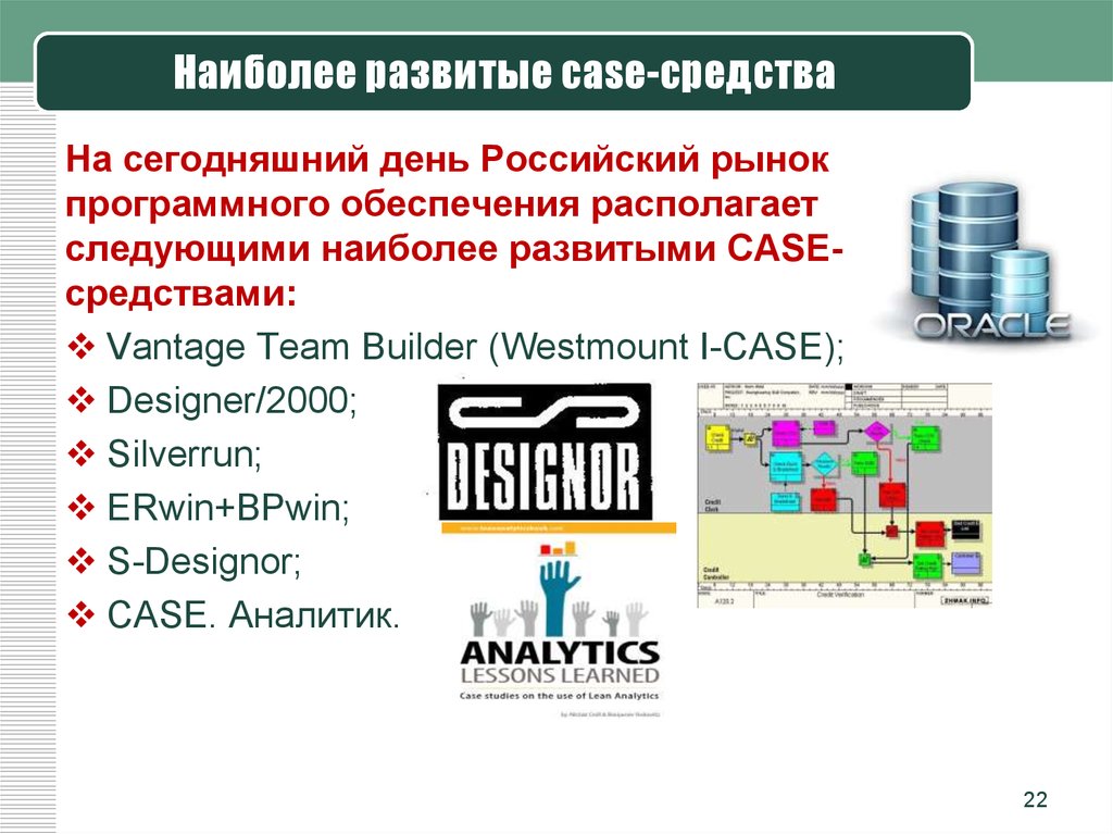 Презентация на тему case средства