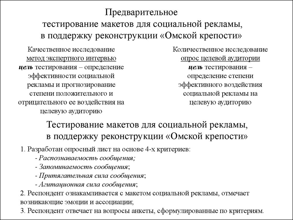 Предварительный тест. Методы предтестирования рекламы. Предварительное тестирование. Примеры предтестирования рекламы. Тест для определения социальной эффективности рекламы..